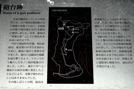 砲台跡の解説板