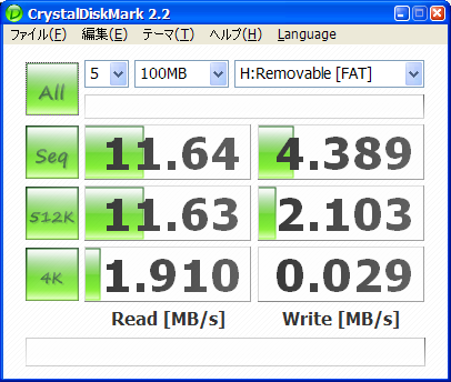 メモリースティックPRO Duo (2GB) PC