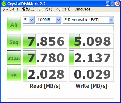 メモリースティックPRO Duo (SanDisk/2GB) PSP-3000