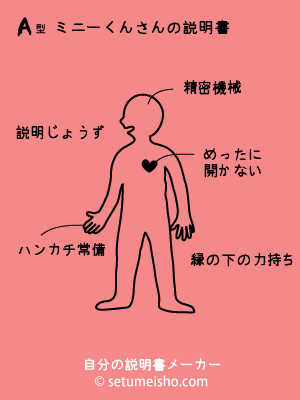 画像４